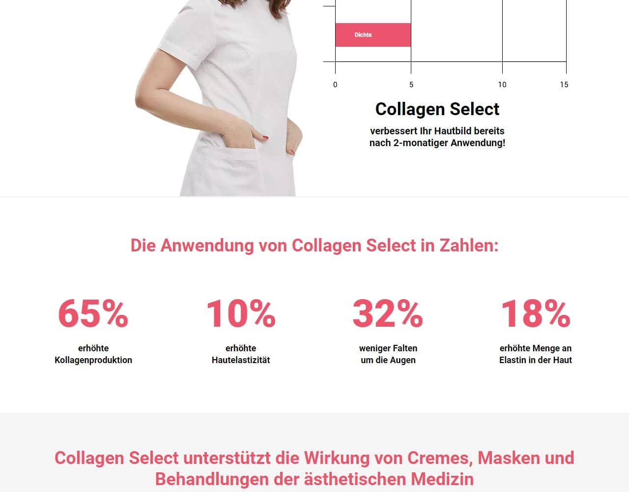 Collagen Select 4