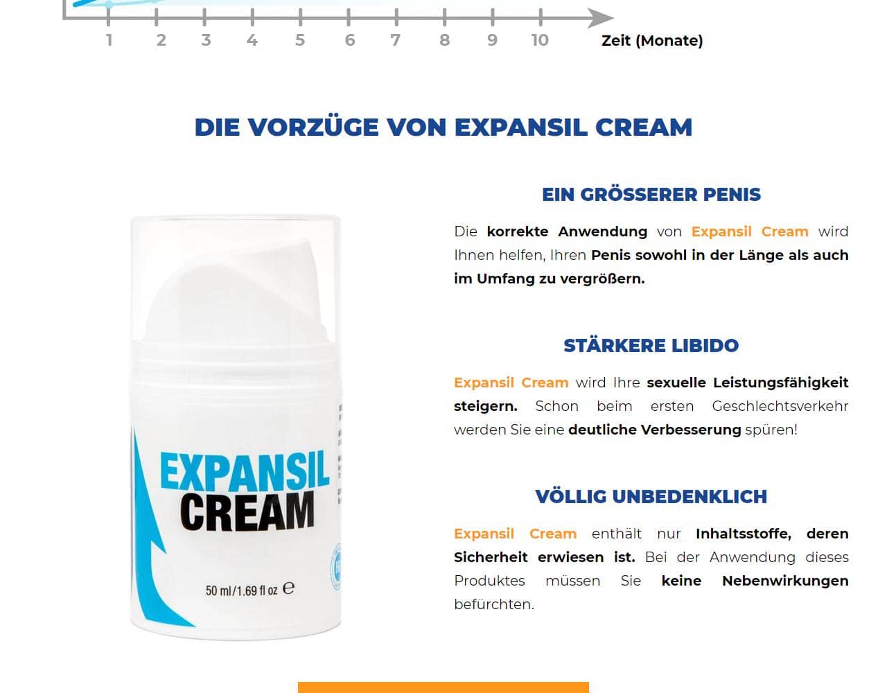 Expansil Cream 3