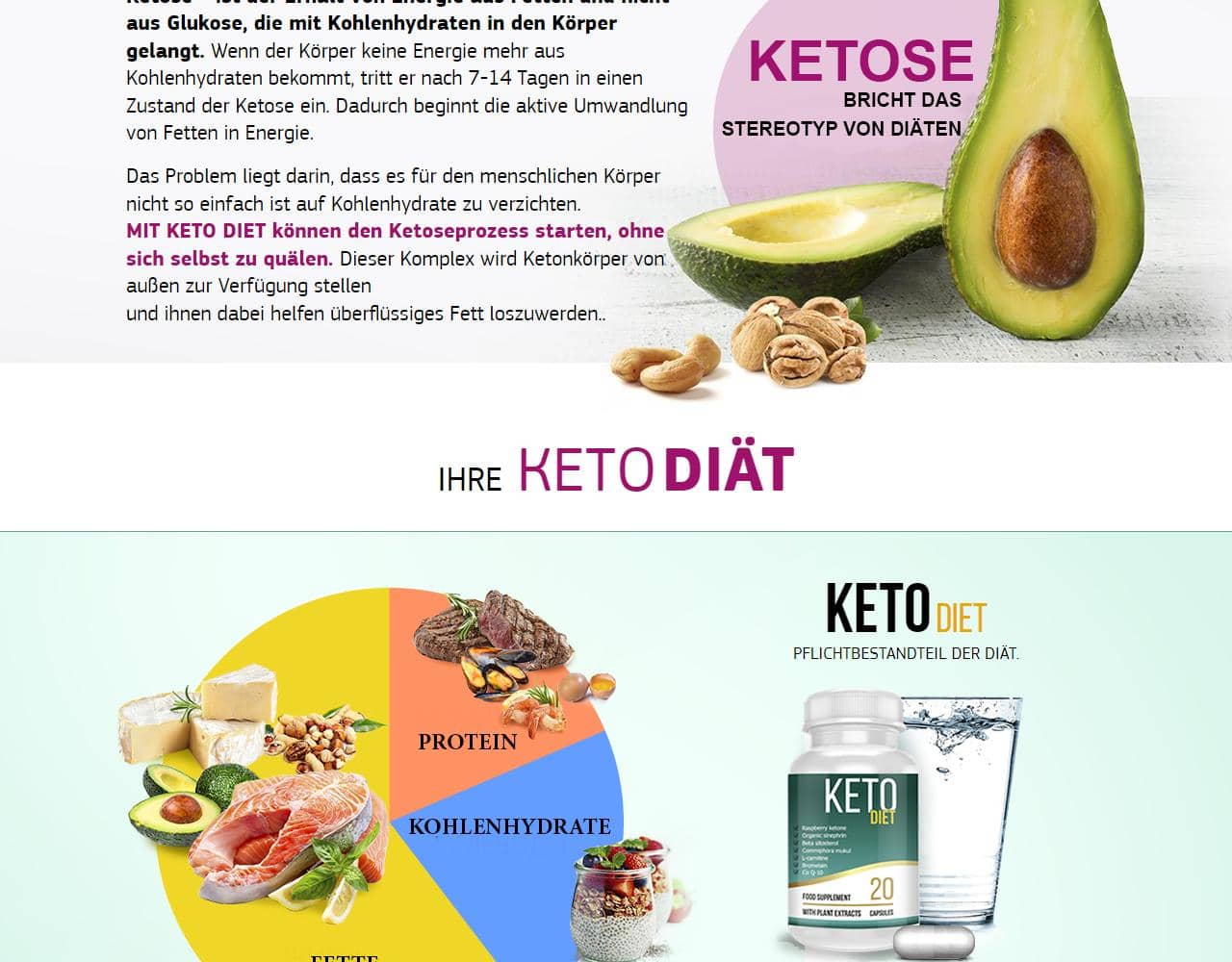 Keto diet 2